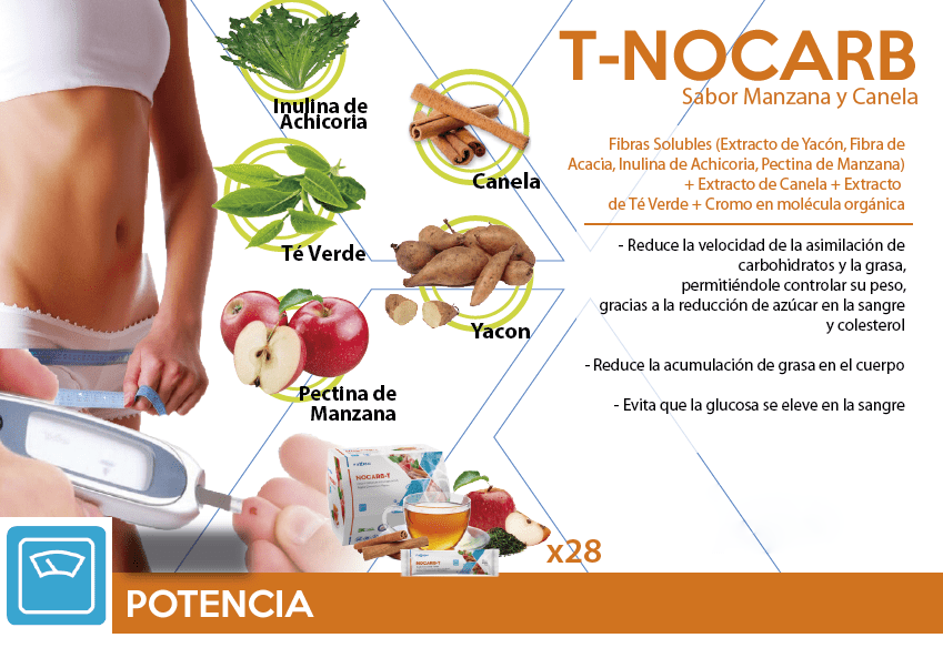 nocarbt_beneficios