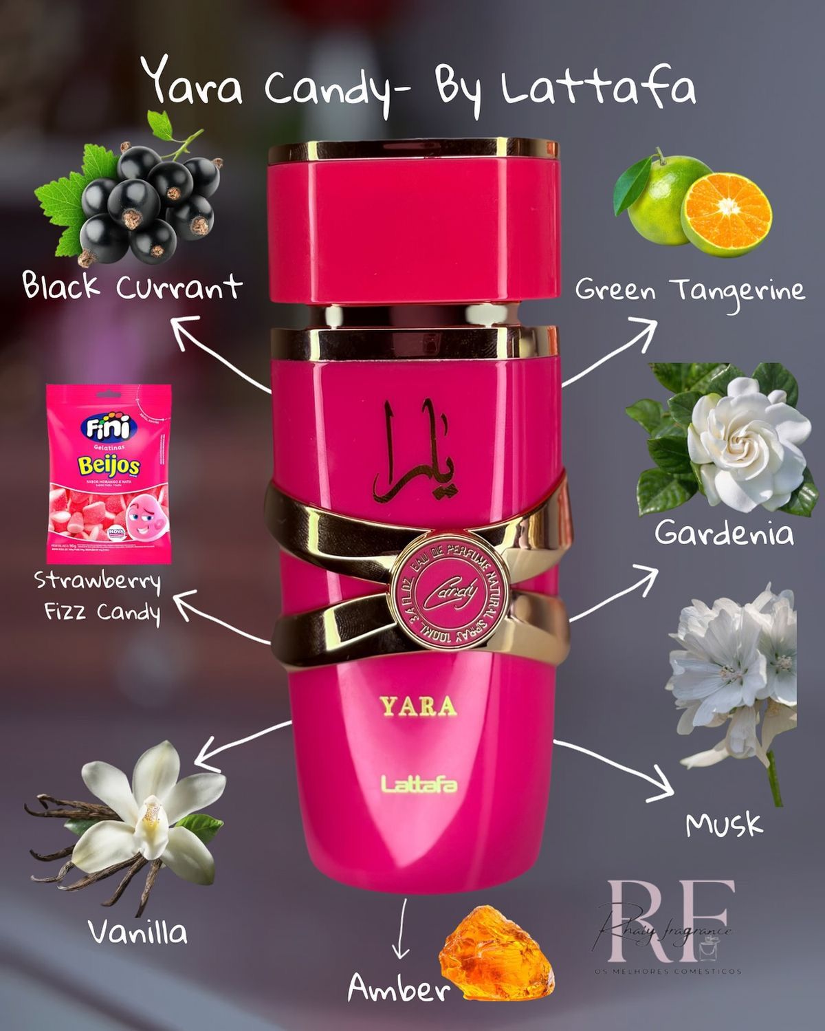Perfume Yara Candy